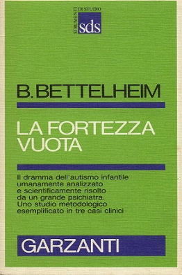 La fortezza vuota