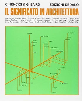 Il significato in architettura